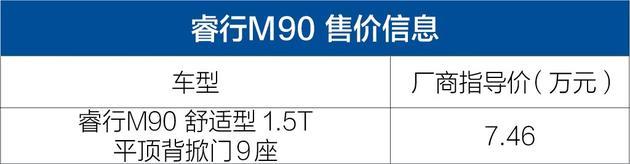 长安睿行M90正式上市 售价7.46万元/新增1.5T舒适型