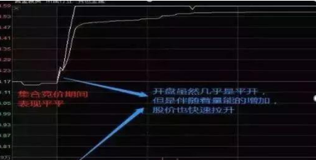 在5年时间从亏损200万到赚400万，只因大师分享集合竞价之“五步选股法”几乎捕捉所有开盘强势涨停股