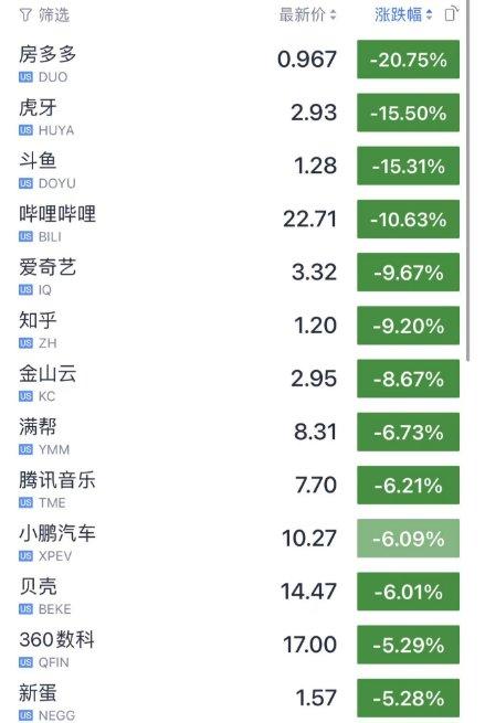 痛心！财经大V侯宁去世 富力地产创始人在伦敦出事？最新回应来了