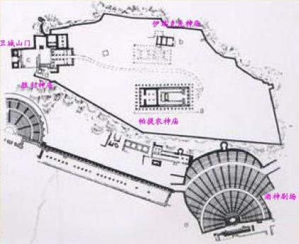 想了解西方文化，你必须知道的古希腊最重要的建筑作品：雅典卫城