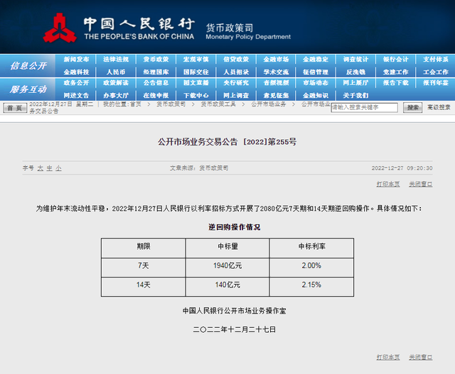 2080亿元！刚刚，中国人民银行发布重要公告