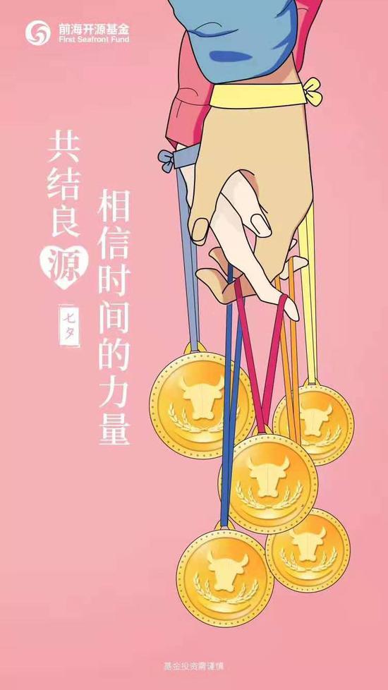 独家：一"定"终生！中国基金业20大公司七夕海报大赏