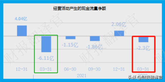 拥有全国最大钛合金生产基地，军工钛市占率高达95%,社保战略持股