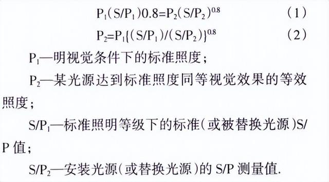 光谱辐照度计在公共照明评价中的应用