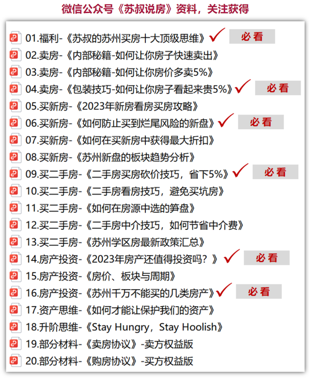 2023年苏州楼市：当下买房，选择时机窗口是关键！