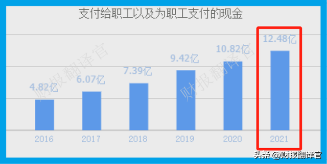 数字货币支付第一股,产品应邀在央行研究院展出,证金公司战略入股