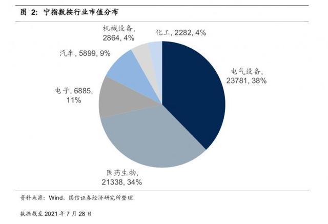 从2603元到1678元，茅台股价为何持续跌落？