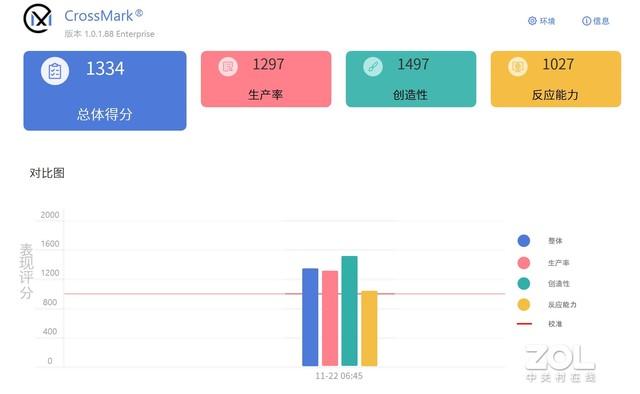 迄今为止最好用的2合1笔记本没有之一 微软Surface Pro 9体验实测