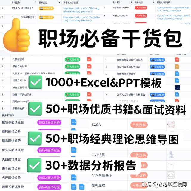 知乎50W人爆赞的小众软件，每个都是电脑黑科技，提升效率50%