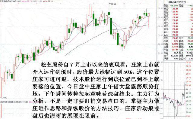 3届全国炒股大奖赛冠军语惊四座：庄家乾坤凶狠洗盘，逼散户交手中的筹码！一定要坐稳！