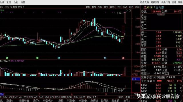 合力泰一已经连续2个涨停板了，它还能连续涨停吗？