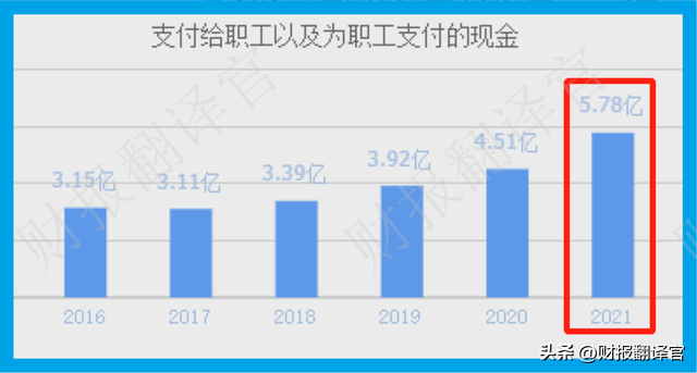 拥有全国最大钛合金生产基地，军工钛市占率高达95%,社保战略持股