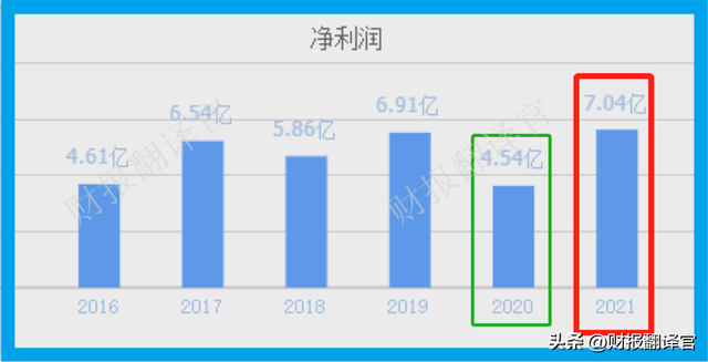 数字货币支付第一股,产品应邀在央行研究院展出,证金公司战略入股