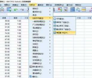 医学统计软件应用——SPSS（五）方差分析