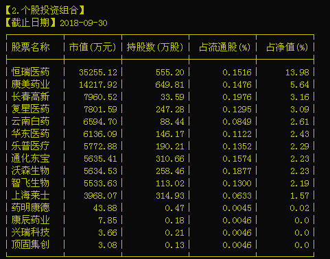 又一个分级基金下折了，基金投资要注意哪些问题？