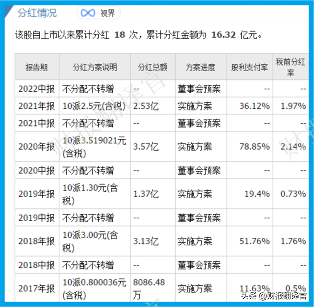 数字货币支付第一股,产品应邀在央行研究院展出,证金公司战略入股