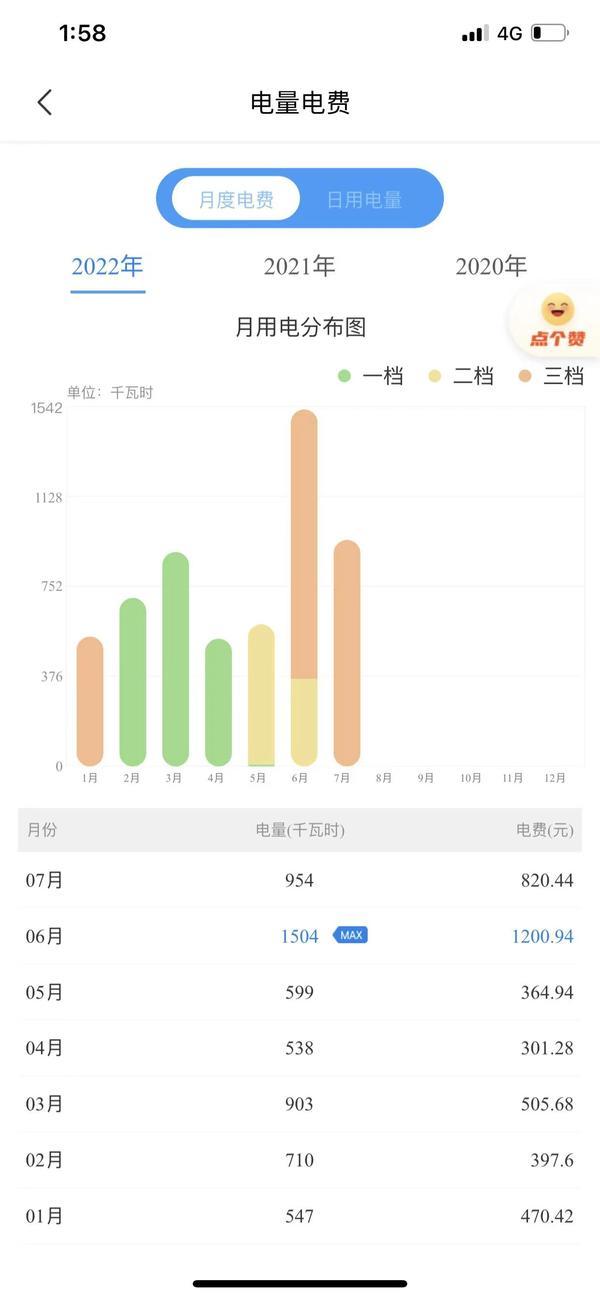 7月电费超800元！郑州居民晒出电费账单，你家7月电费是多少？