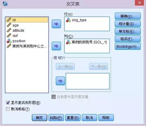 SPSS实践：常用聚类分析方法详解