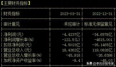 合力泰一已经连续2个涨停板了，它还能连续涨停吗？