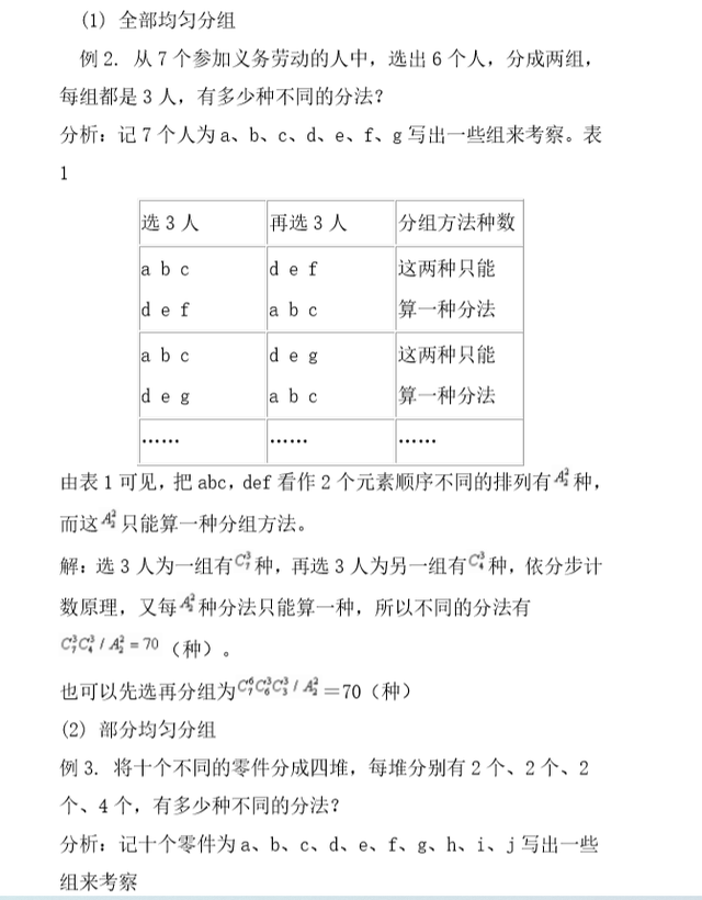 关于排列组合的知识以及解题小技巧（2）