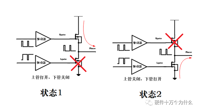 电源电路的基本元器件（3）电感