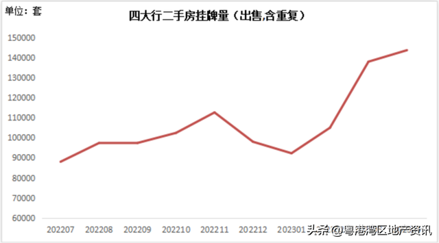 库存爆仓！形势到底有多严峻？