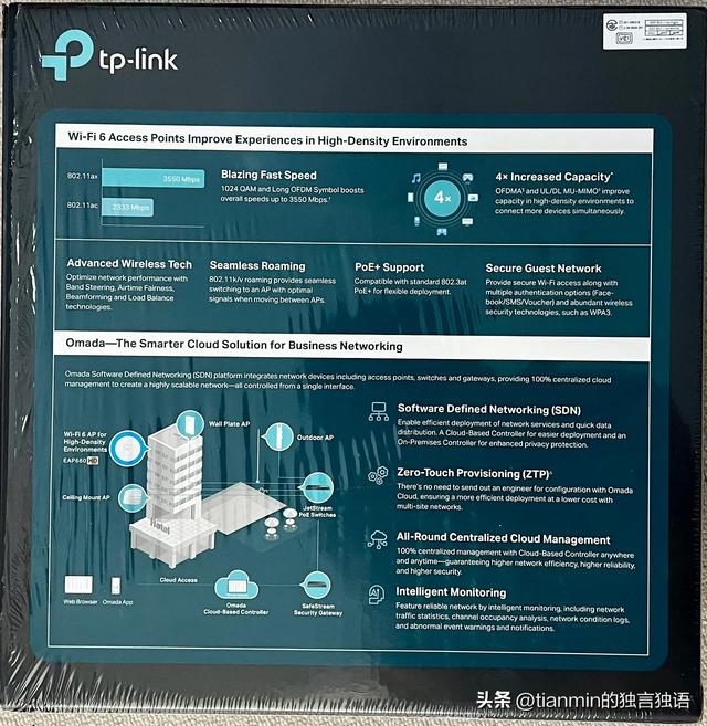 TP-Link普联 吸顶式Wi-Fi 6 AP Omada EAP660HD