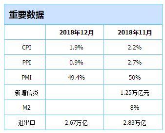 新疆交建大面之后，东方通信也要凉了……