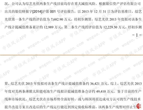 任性！7亿设备5800万卖掉 并购标的全数巨亏：综艺股份的“掏空之路”