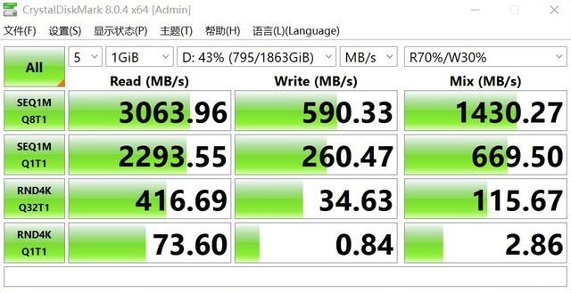 迄今为止最好用的2合1笔记本没有之一 微软Surface Pro 9体验实测