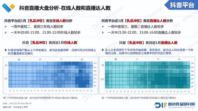 2023年蜂蜜行业研究报告