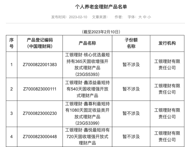 个人养老金理财产品首批名单披露，7只产品均1元起购