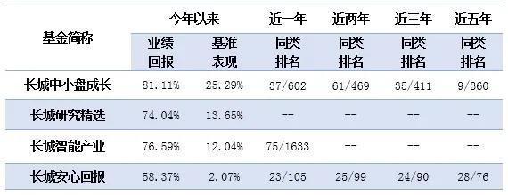 图说何以广：个股都是螺丝钉，高效运转靠组合