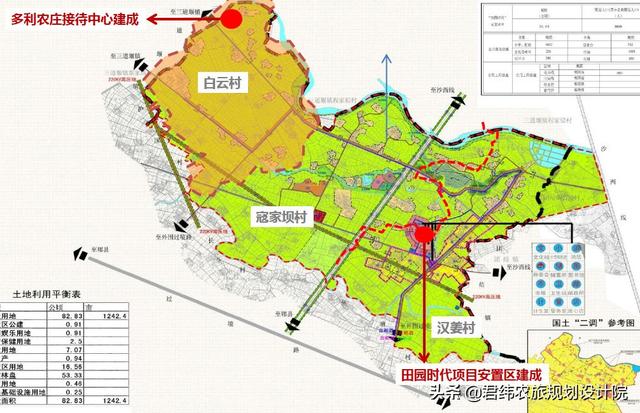 多利农庄有哪些值得我们借鉴的地方？