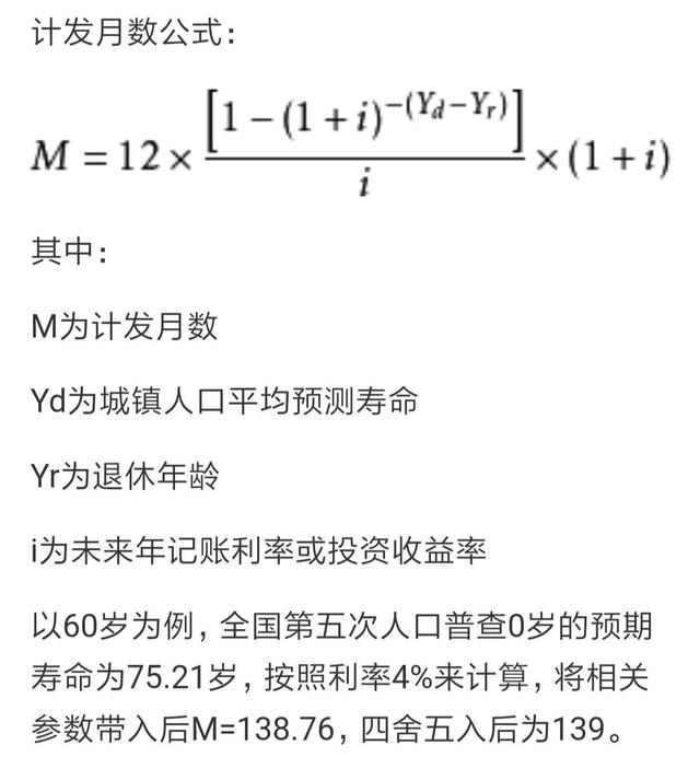 养老金计发月数139是怎么来的？未来会怎么变化？规律是这样的