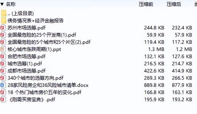 2023年上海楼市，到底该不该买房？