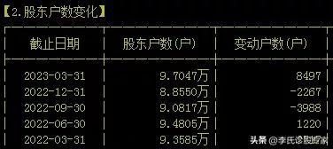 合力泰一已经连续2个涨停板了，它还能连续涨停吗？