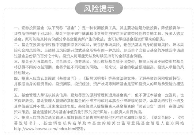 开年牛基 | 博时主题投资业绩绽放 是时候聊聊“成长溢价理论”了