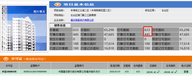 这个楼盘备案价打骨折，为何销售却不尽如人意？