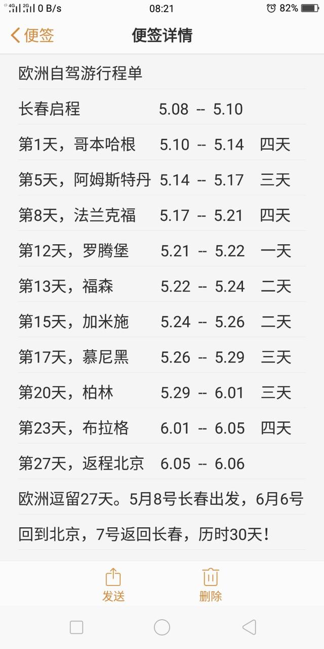 欧洲自由行27天，包括910㎞自驾，每人￥1.3万，你信吗？