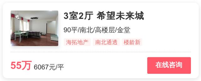 45万一套，金堂特价房火了！| 幸福里有好房