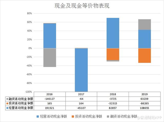 新股前瞻 | 两年递表年年陪跑，这次中宏控股能否借壳福建诺奇(01353)偿愿？