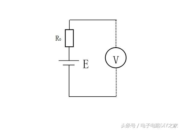 电子电路知识从零开始：万用表的使用方法