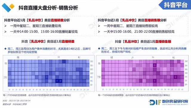 2023年蜂蜜行业研究报告