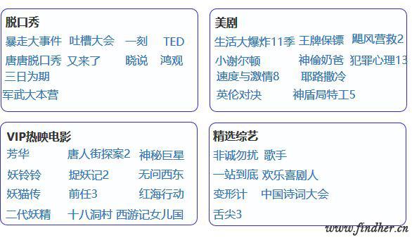 重新定义导航，这家网站要挑战导航网的江湖, 能成吗