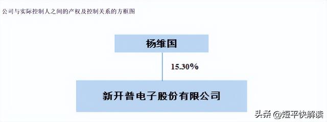 这家上市公司实控人被取保候审