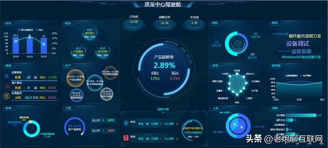 知乎50W人爆赞的小众软件，每个都是电脑黑科技，提升效率50%