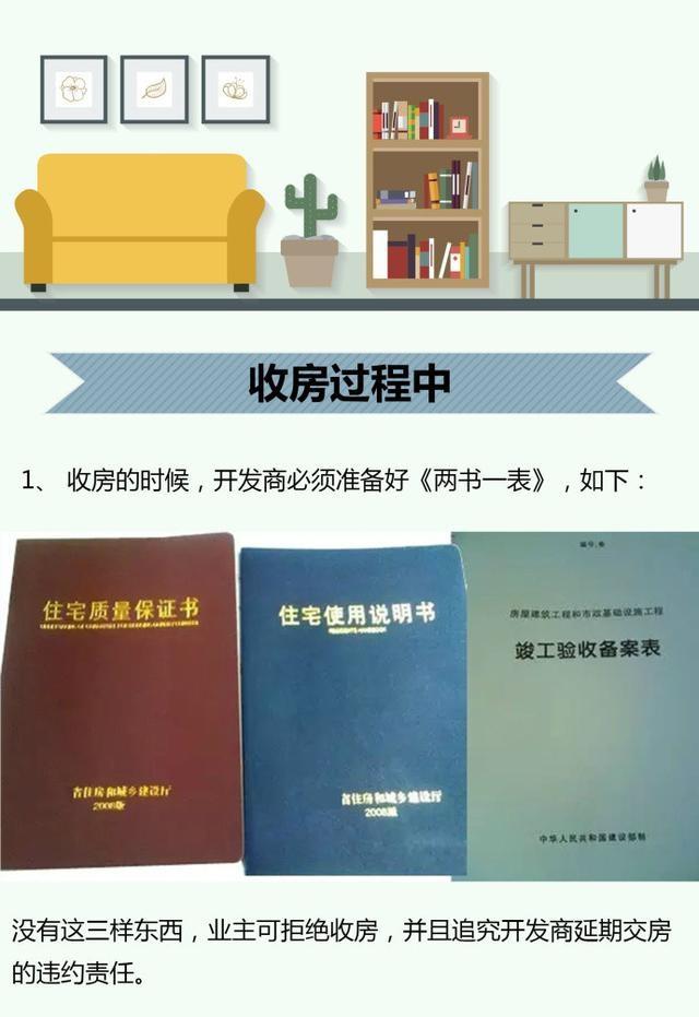 验房5大流程、9个要点、两书一表，你家房子验收到位了吗？