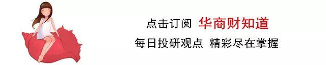 开市大吉！华商旗下多只基金位列同类前10%