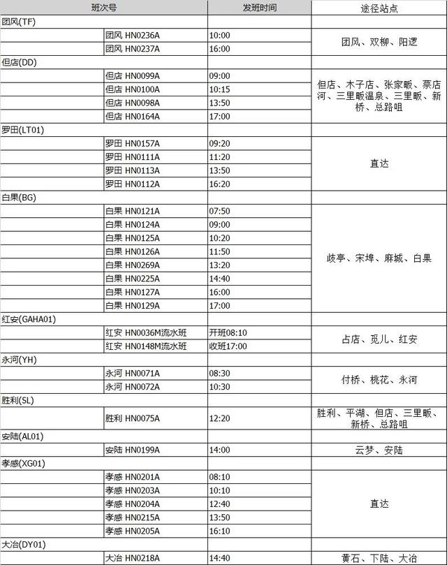 @乘客请注意，汉口北客运中心发布最新线路车次表